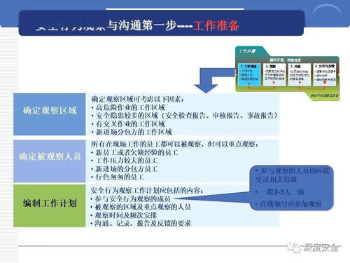 筑安全之基，行全球之道 跨國公司安全管理文化與網(wǎng)絡(luò)文化經(jīng)營的融合實(shí)踐